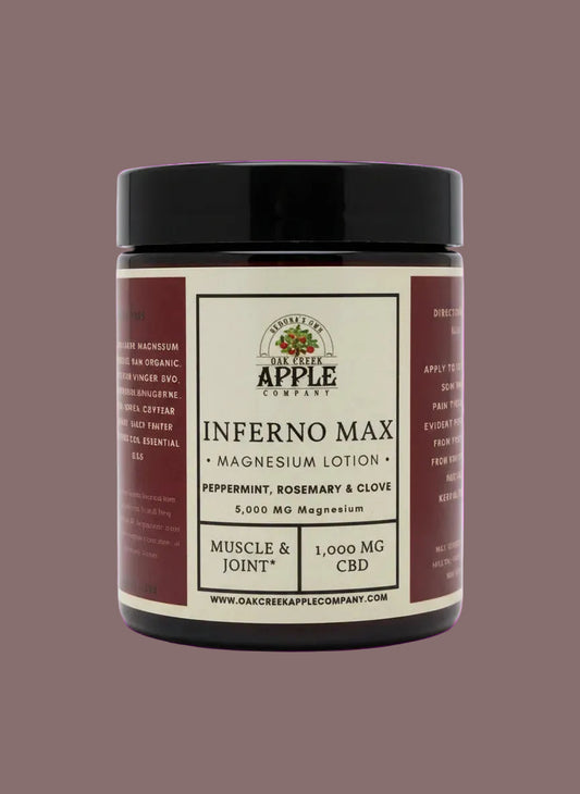Inferno MAX Magnesium & CBD Lotion: Muscle & Joint Pain Support 4oz