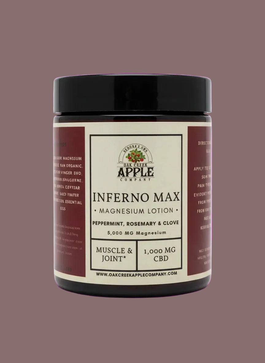 Inferno MAX Magnesium & CBD Lotion: Muscle & Joint Pain Support 4oz